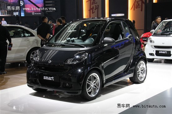 ȫSmart 2011