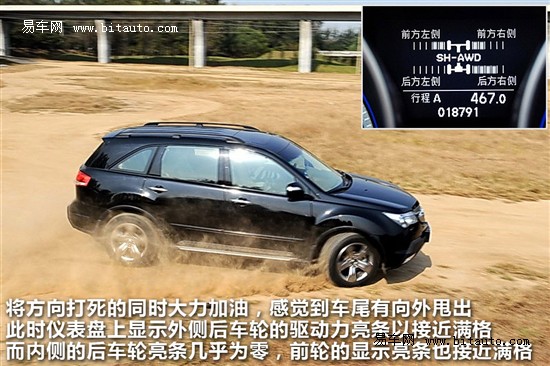 超级熟女 地库随拍图片