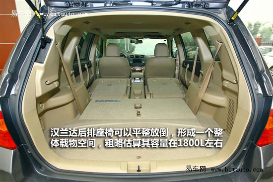 楼兰3.5l cvt和汉兰达顶配该选谁