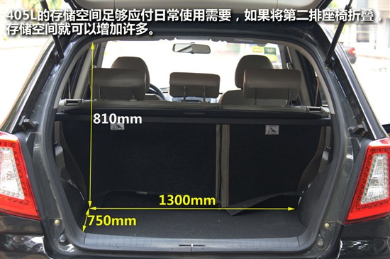 网通社汽车 评测力帆x60手动舒适型    说完了乘坐空间之后来看看储物