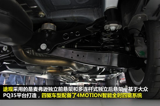 后来者挑战老江湖福特翼虎对比大众途观