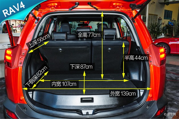 五款主流suv后备箱对比 用事实说话