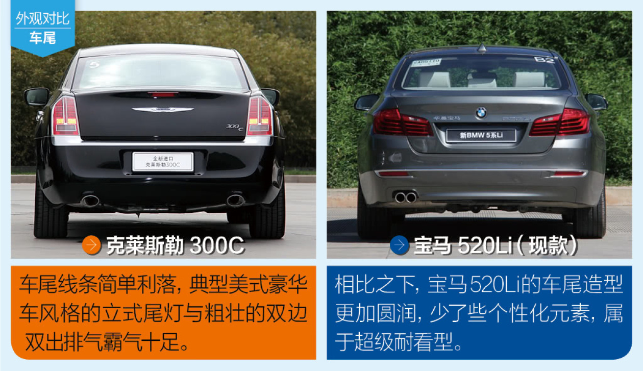 赤峰40万德美车 宝马520li 克莱斯勒300c