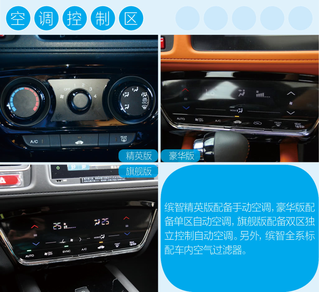广汽本田缤智购车手册 荐1.8l cvt豪华版