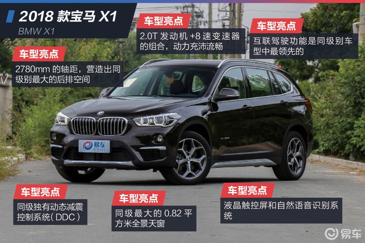 【宝马x12019款xdrive20li 豪华版汽车图片-汽车图片大全】-易车