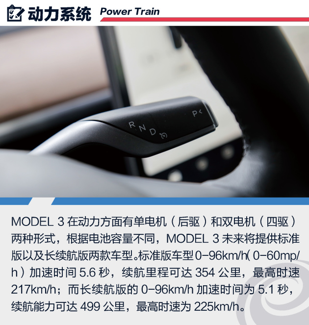 未来不再遥远 测试特斯拉MODEL 3 未来不再遥远 测试特斯拉MODEL 3