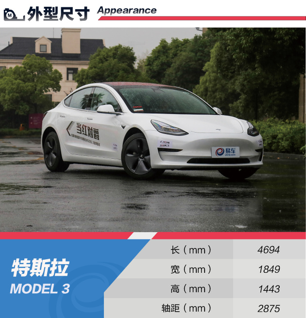 未来不再遥远 测试特斯拉MODEL 3 未来不再遥远 测试特斯拉MODEL 3
