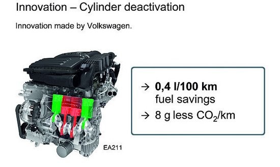 EA211系列发动机技术详解