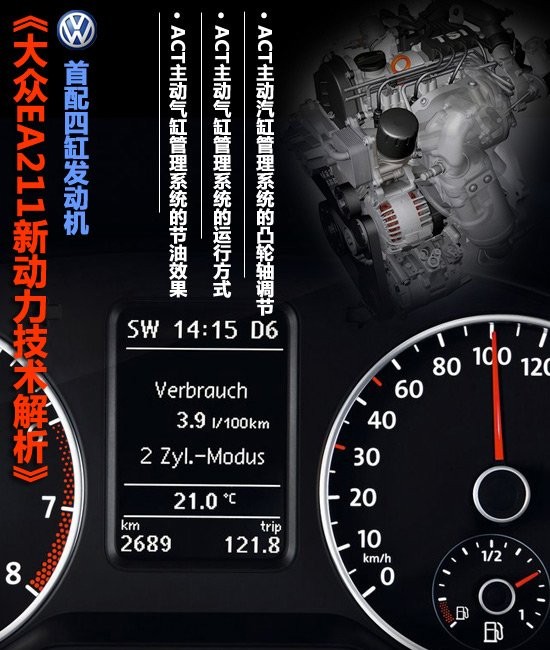 大众EA211新动力技术解析