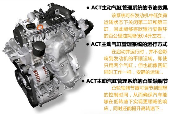 EA211系列发动机技术详解