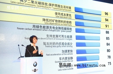 全球人均收入排名美元_家庭收入排名测试(2)