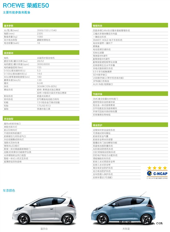 荣威e50纯电动车正式上市售价2349万元