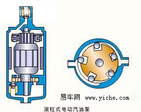 电动汽油泵