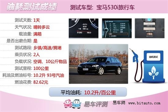 收入证明_530i 收入