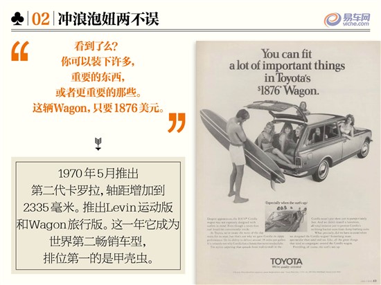 【图文】看广告读历史:丰田卡罗拉 创造销售奇
