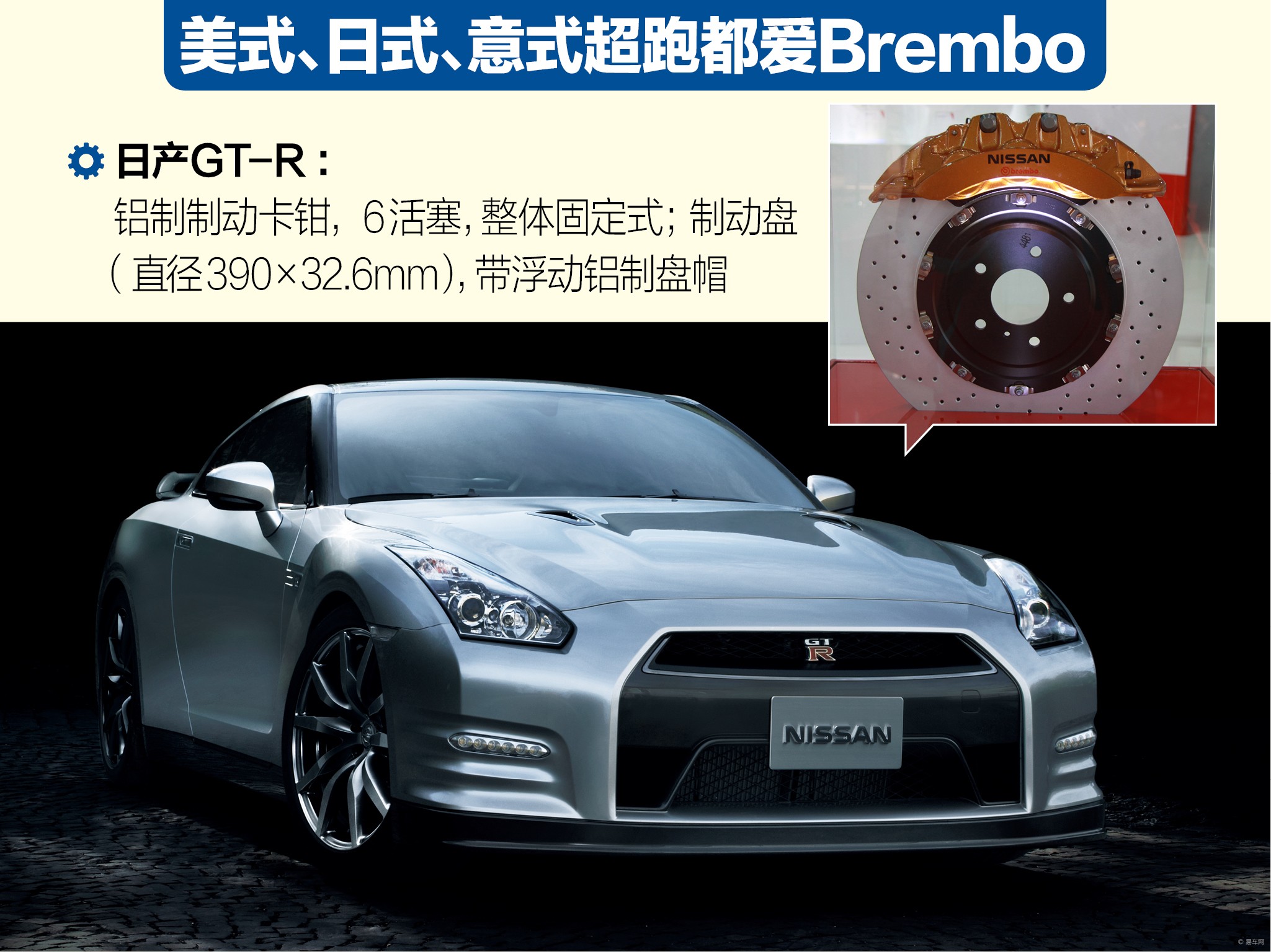 制动卡钳以及后轮电子驻车制动器,而制动盘则是brembo为法高清图片
