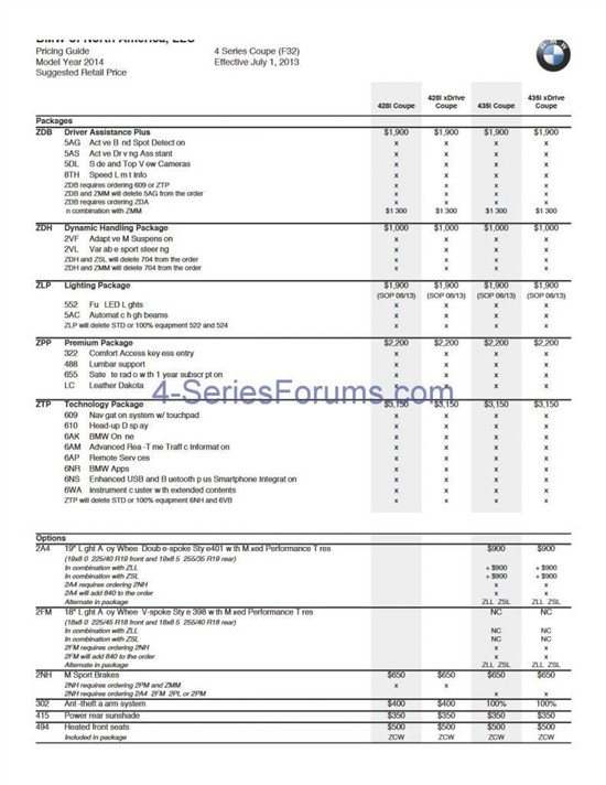 宝马4系选装配置表曝光 提供大量个性选择