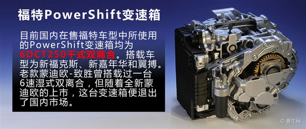 各品牌变速箱技术盘点 福特powershift