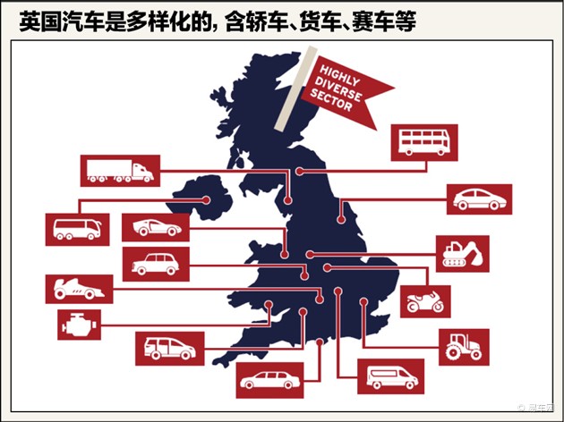 英国人口数活_英国人口发展变化图片(3)