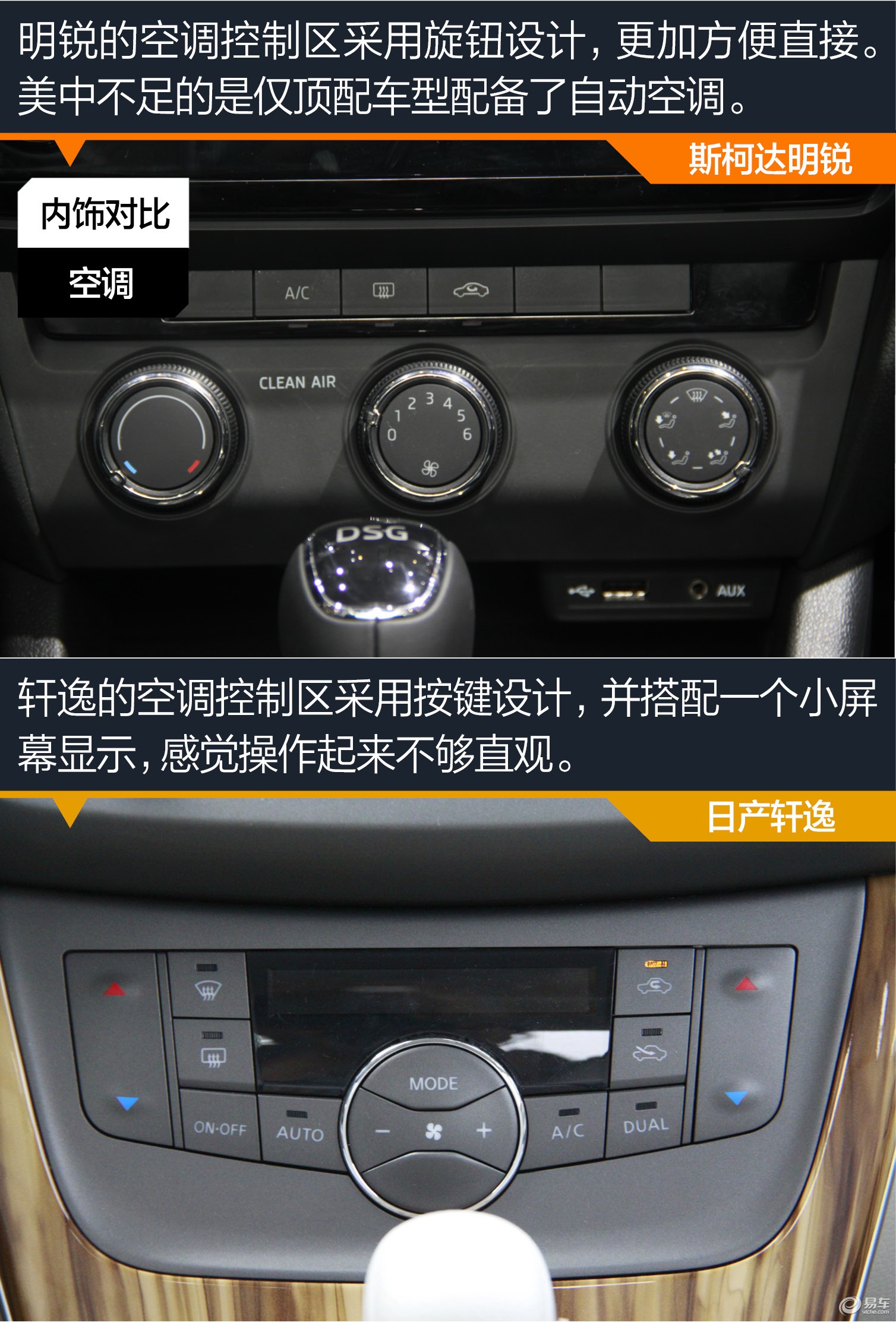 > 正文 2斯柯达明锐对比日产轩逸 热门车型新对决 内饰对比 配置/车型