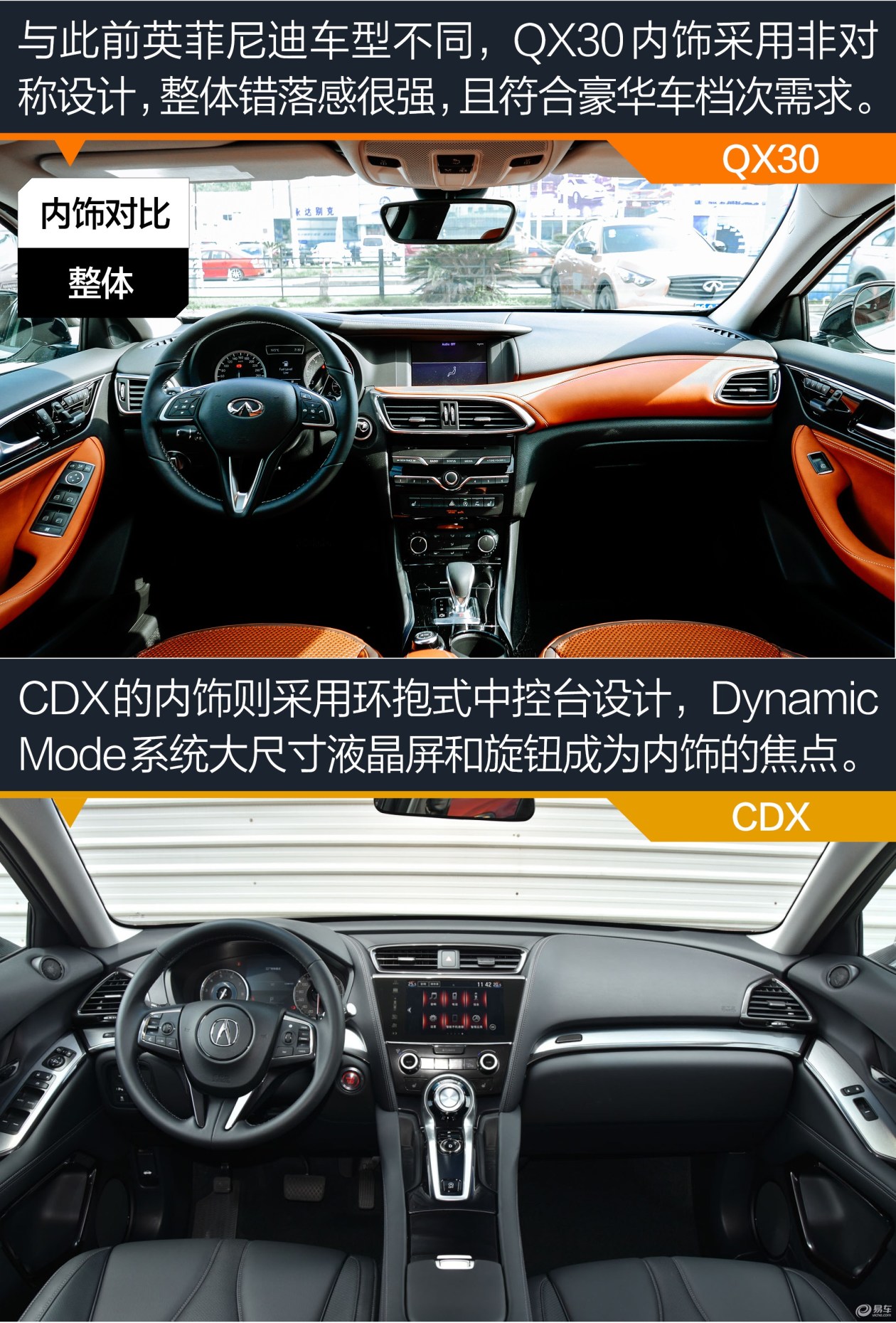 英菲尼迪qx30对比讴歌cdx 新来的都不怂!