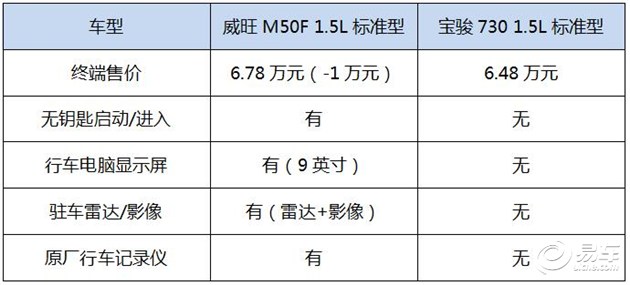 勃脉力人口总数_关于举办高效节水灌溉技术人员能力建设高级研修班的通知