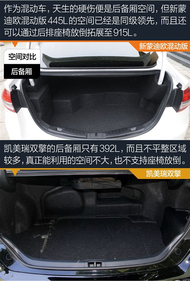 新蒙迪欧混动版VS凯美瑞双擎 新生战老大
