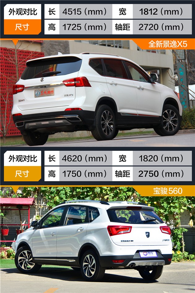 全新景逸x5对比宝骏560自主精品suv之争