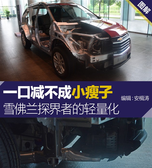  探界者及研究背景