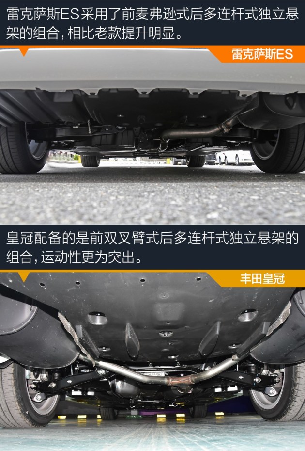 看雷克萨斯es对比丰田皇冠