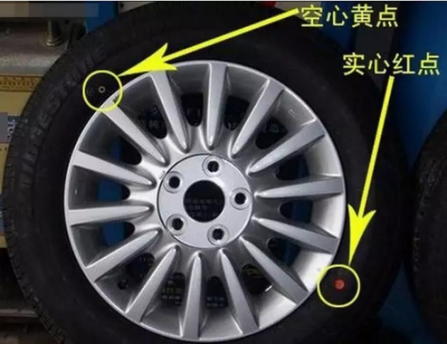 轮胎上有两个点：一红一黄很重要，大多数人都不知道！