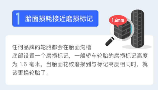 点击插入图片