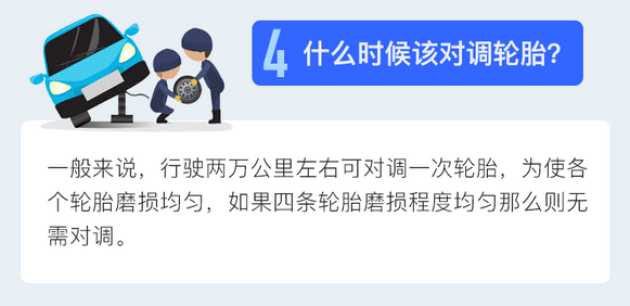 点击插入图片