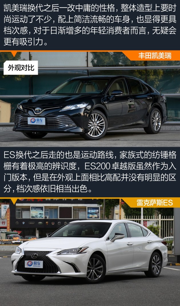 > 购车>  实用导购 正文  全新凯美瑞换代之后也开始走运动路线,整体