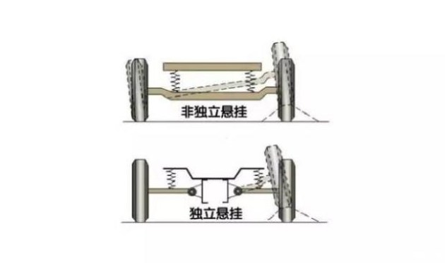 点击插入图片