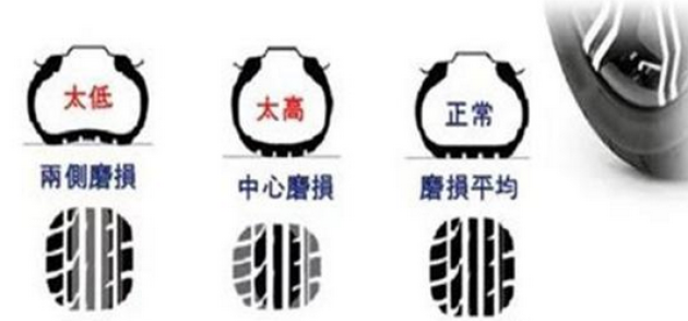 点击插入图片