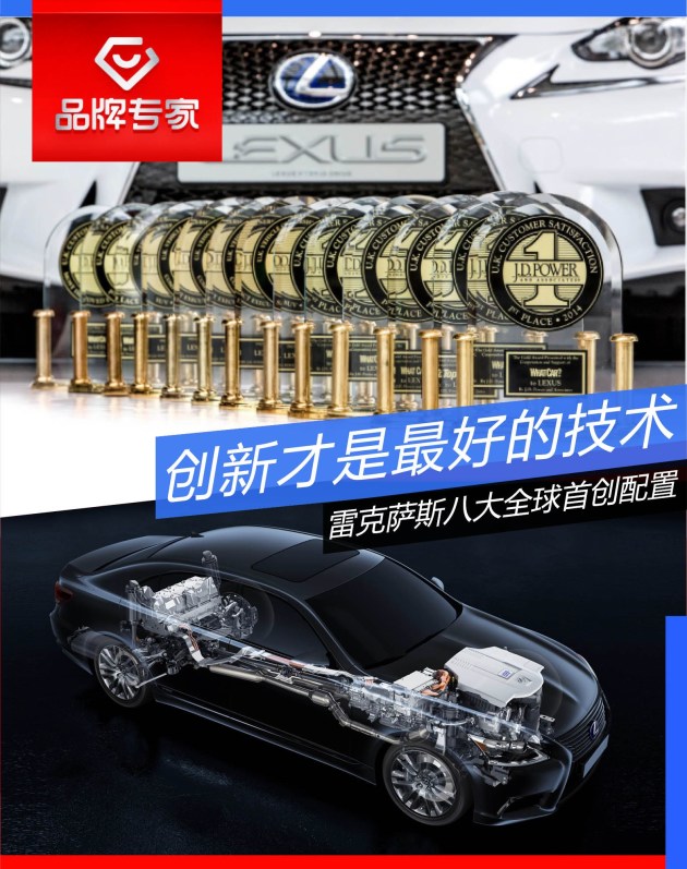 【图文】创新才是最好的技术，雷克萨斯八大全球首创配置解析