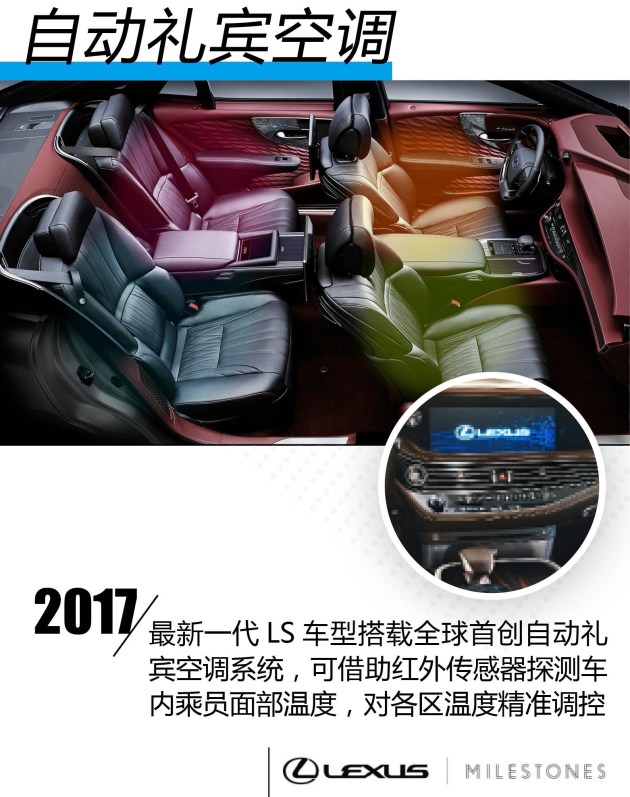 【图文】创新才是最好的技术，雷克萨斯八大全球首创配置解析