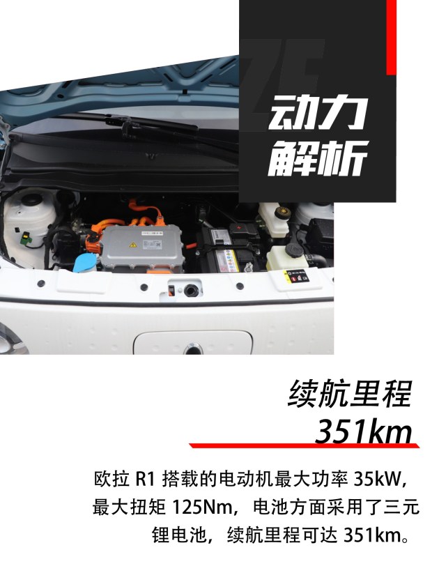 【图文】既能代步又能占号 这三款电动汽车7万元就开走