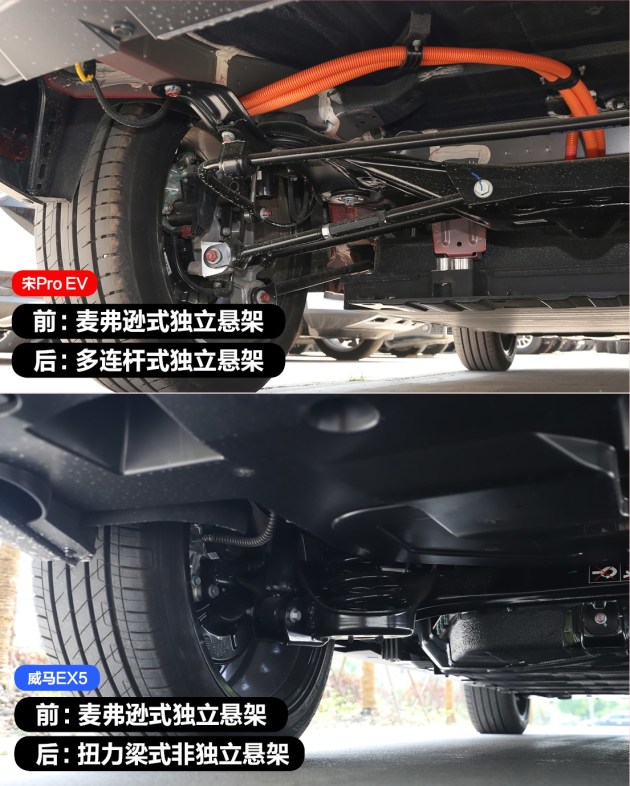 比亚迪宋pro ev对比威马ex5