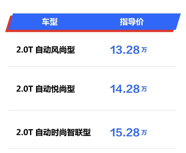 2020年西安市长安区G_西安市长安区地图