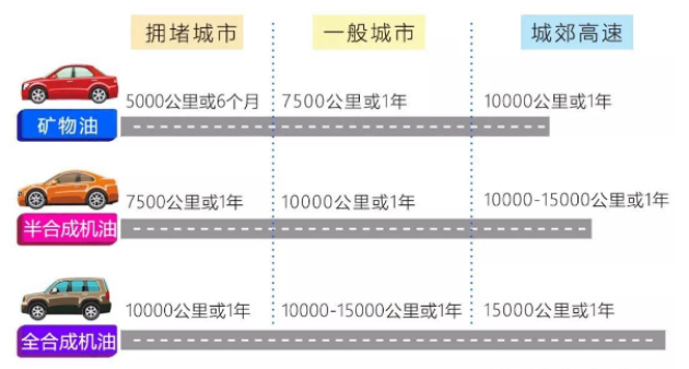 点击插入图片