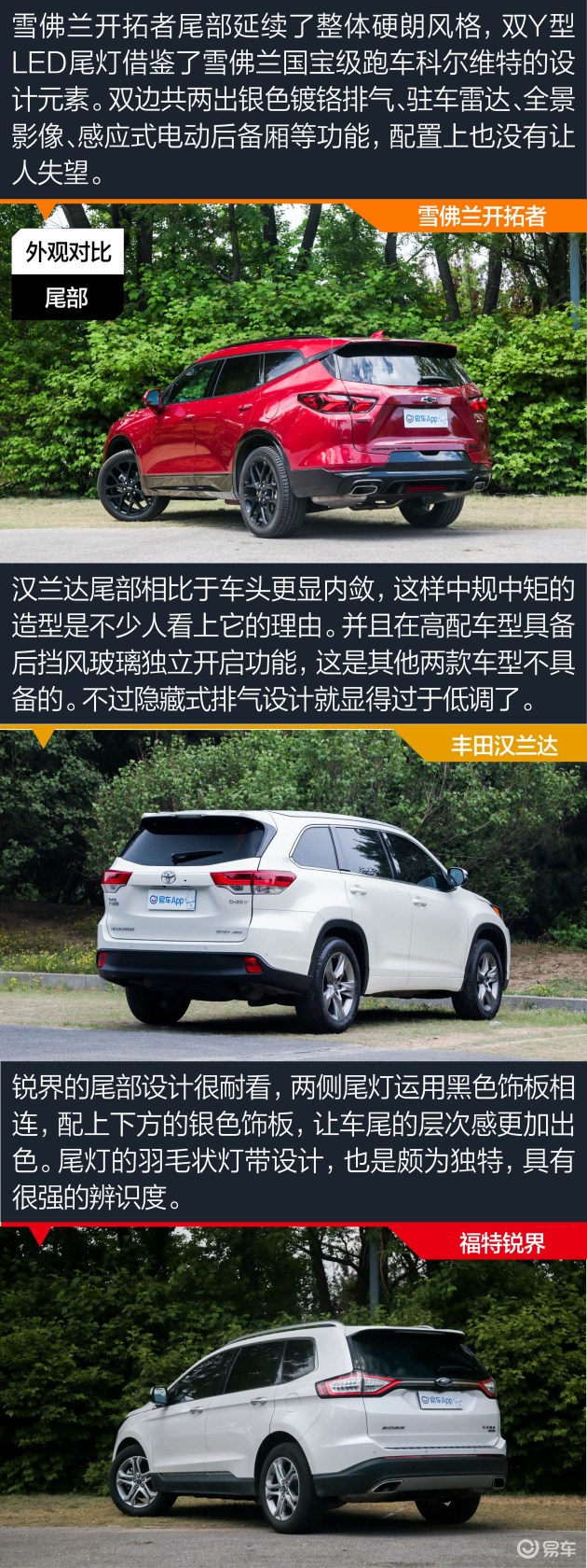 有型有内涵，谁是大7座SUV标杆