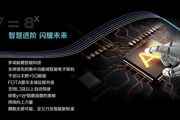 哈弗全新H6部分配置曝光将搭载5G网络/支持L3及以上自动驾驶