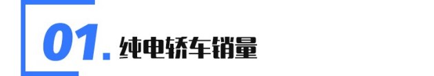 2020新能源汽车排名_2020年新能源汽车市场分析报告(2)