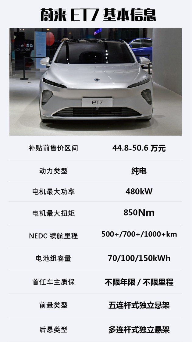 抢先实拍蔚来et7中大型纯电轿跑nedc续航超1000km