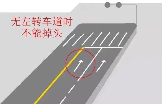 点击插入图片