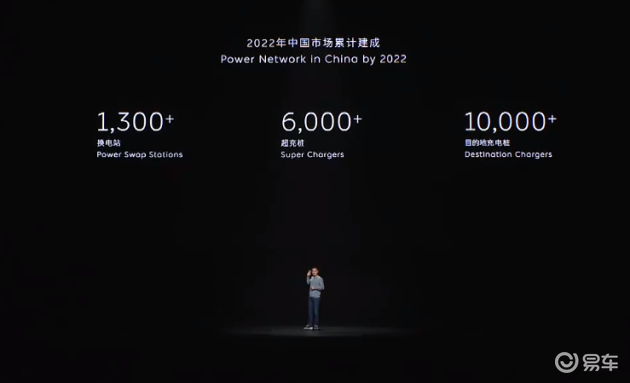 蔚来品牌最新规划 2025年进入超过25个国家和地区
