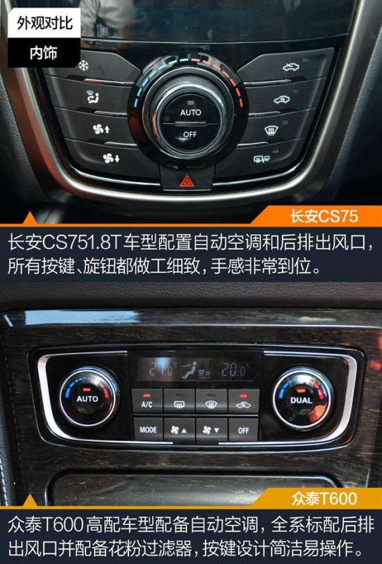 具备dvd,gps导航以及多种音源接入等功能,众泰t600除1