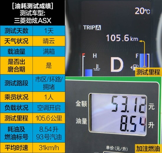 评测三菱劲炫 操控舒适/油耗上佳